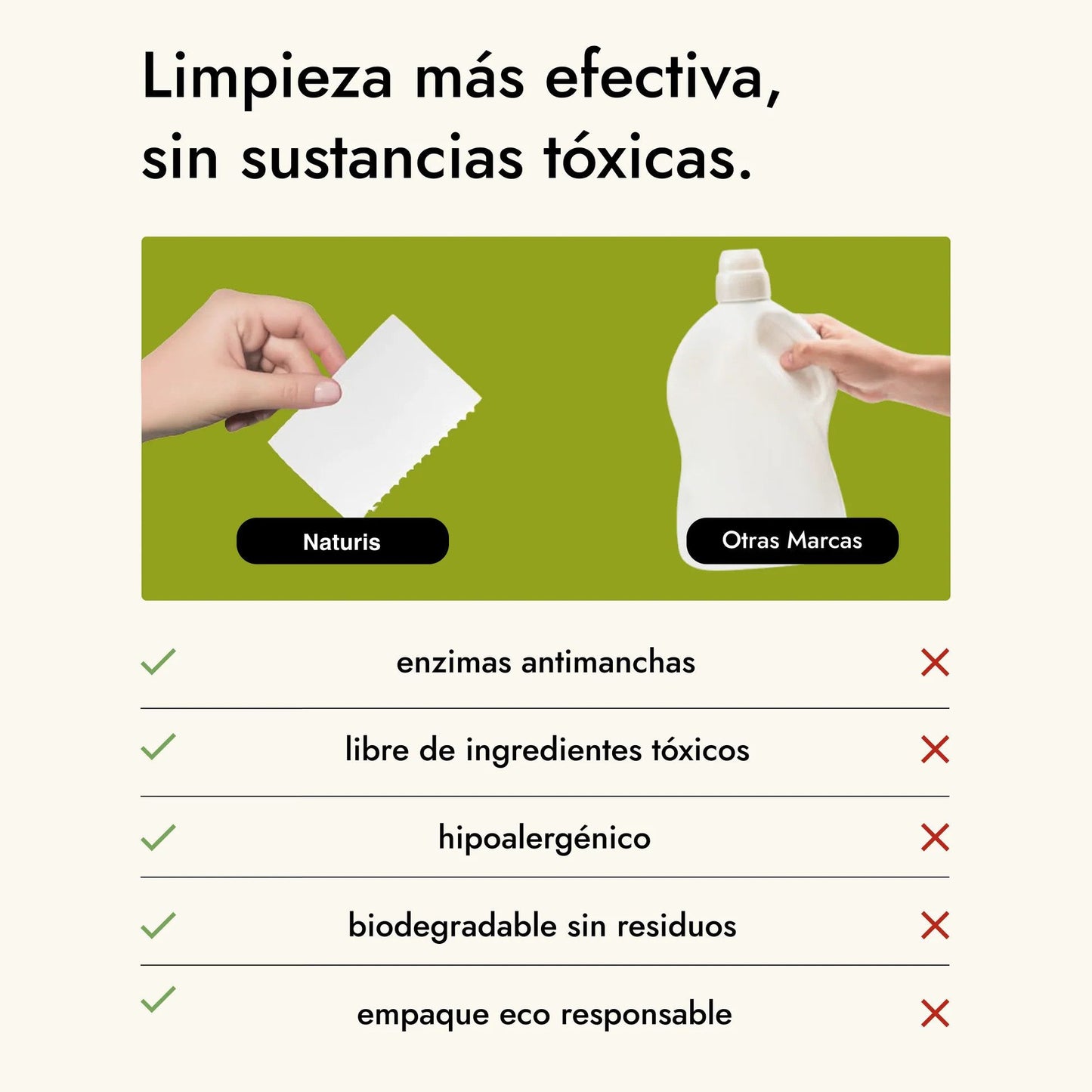 Detergente en láminas